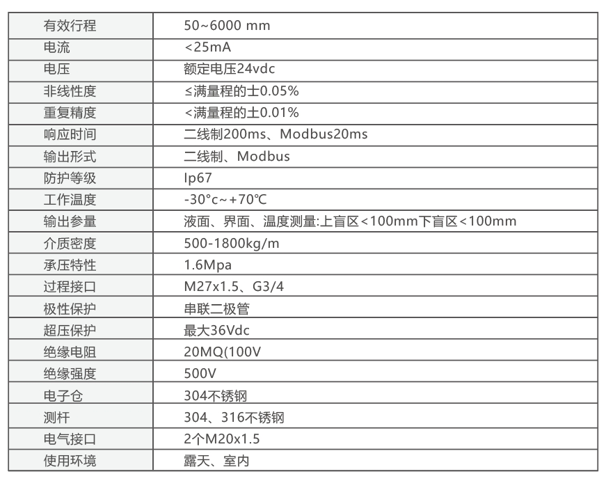 微信截图_20241202114222.png