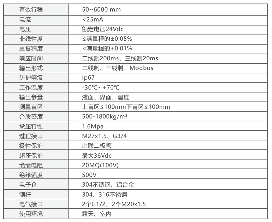 QQ20241202-113703.png